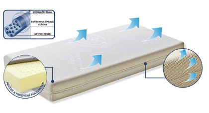 Matrace Scarlett Zuri 120 x 60 x 10,5 cm