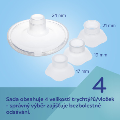 Elektrická odsávačka mateřského mléka do podprsenky SmartSense Canpol babies