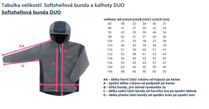 Dětská softshellová bunda Duo Slunečnice černá Esito