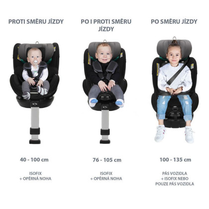 Autosedačka Voyager Maxi Zopa