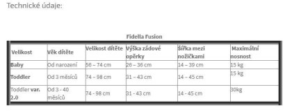 Nosítko Fidella Fusion TODDLER SIZE var. 2.0 (od 3 měsíců až do 3,5 roku)