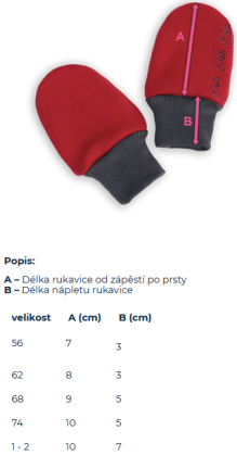 Kojenecké rukavice svetrové Cool grey Esito
