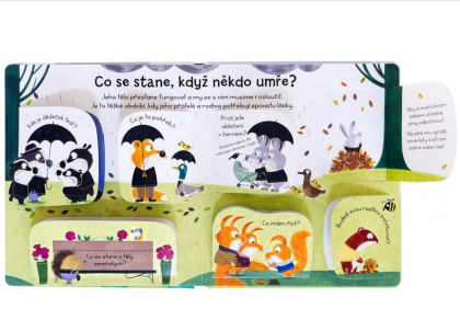 Kuk pod okénko - Co je to umírání?