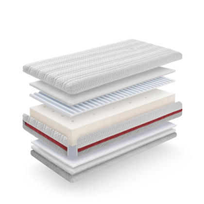 Matrace Jiraff 120 x 60 x 12 cm Technic
