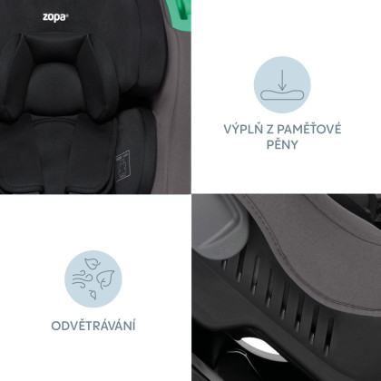 Autosedačka Verso R129 Zopa