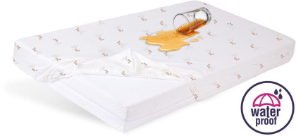 Nepromokavé prostěradlo jersey Print 70 x 140 cm Babymatex
