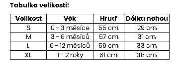 Dětský neopren - overal - TMAVĚ MODRÁ