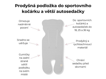 Prodyšná podložka proti pocení do sportovního kočárku a větších autosedaček Sleepee
