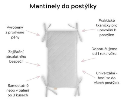 Modulární mantinel do dětské postýlky Sleepee