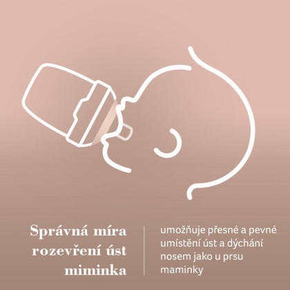 Set lahví Mammafeel 150 ml 2 ks Lovi