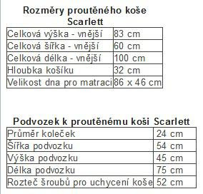 6 dílná souprava Scarlett Gusto do proutěného koše - modrá