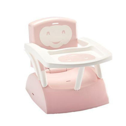 Skládací židlička Thermobaby