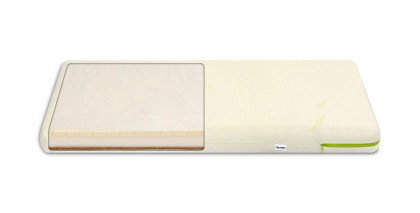 Matrace 90x40 cm latex-pěna-kokos Aloe Vera