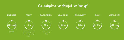 Good Gout BIO Citronová zvířátka 80 g