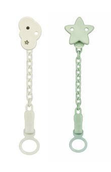 Klip na dudlík All you can clip Chicco