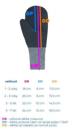 Palcové rukavice Kočička softshell růžová Esito