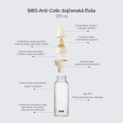 Antikoliková láhev s kaučukovým dudlíkem 270 ml Bibs