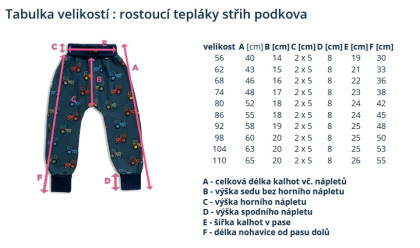 Dětské tepláky s vysokým pasem Hasiči - petrolejové Esito