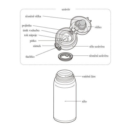 Mobilní termohrnek 600 ml Thermos