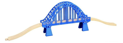 Maxim Obloukový most
