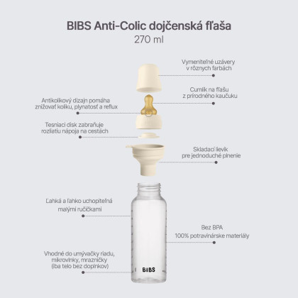 Set antikolikových kojeneských lahví s kaučukovou savičkou Bibs