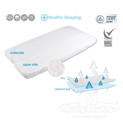 Froté chránič matrace 70 x 140 cm Babymatex