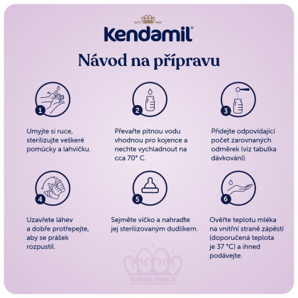 Kendamil Premium 4 HMO+ (800 g)