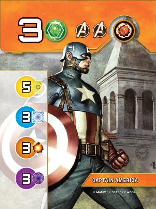 Společenská hra Splendor Marvel
