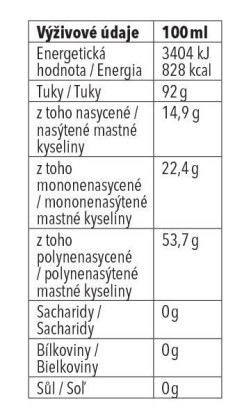 BIO Olej z černého kmínu 250 ml fialové sklo