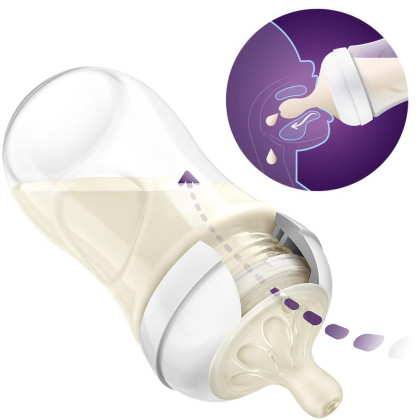Láhev Natural Philips Avent Response 125 ml 0 m+ 2 ks