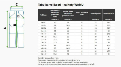 Softshellové kalhoty dětské Jednorožci - petrolejová Wamu