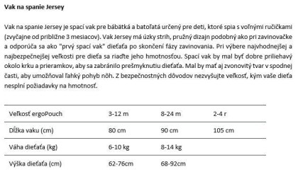 Vak na spaní organická bavlna Jersey Dragonflies Ergopouch 2,5 TOG
