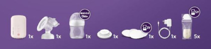 Odsávačka mateřského mléka elektrická SCF395/31 Philips Avent