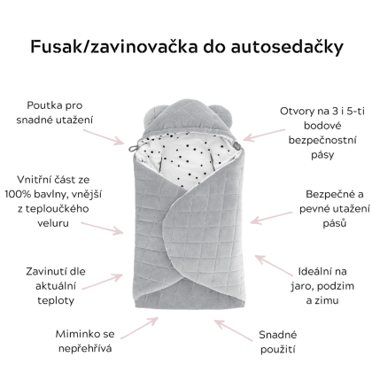 Fusak/zavinovačka/deka do autosedačky Sleepee Blossom
