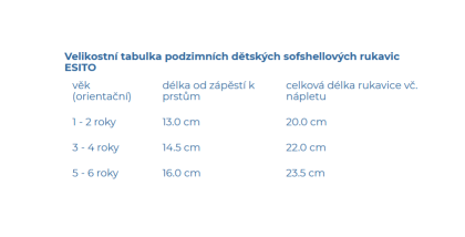 Zimní palcové rukavice softshell s beránkem navy blue Esito