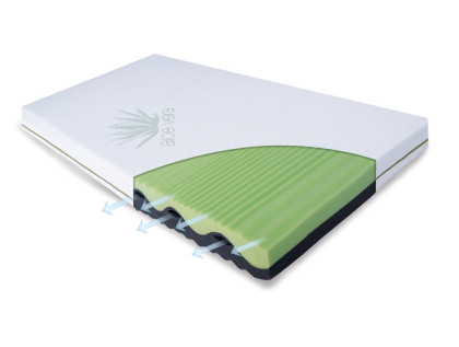 Matrace Flora 120 x 60 x 10 cm Babymatex