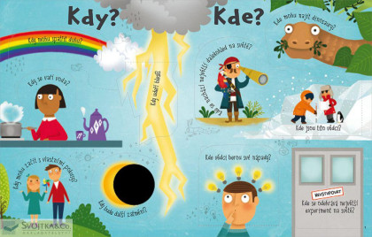 Otázky a odpovědi o vědě – Podívej se pod obrázek