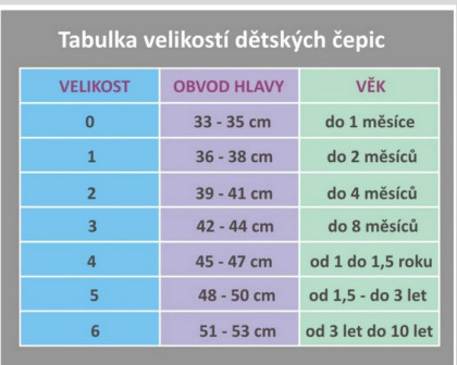 Čepice smyk zavazovací plochý šev Outlast®