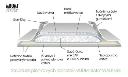 Kalhotkové eko pleny Muumi Baby Walkers 5 Maxi+ 10-15 kg 38 ks