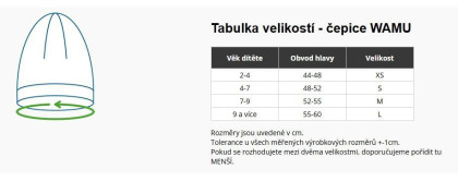 Fleecová čepice dětská Jednorožci petrolejová Wamu