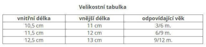 Kojenecké capáčky zimní Pidilidi béžová