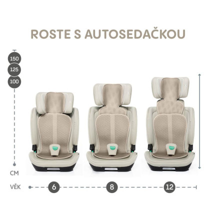 Prodyšná podložka do autosedačky Breeze sk. 2/3