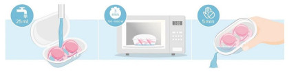 Šidítko Ultrasoft Premium neutral 18 m+, 2 ks Philips Avent