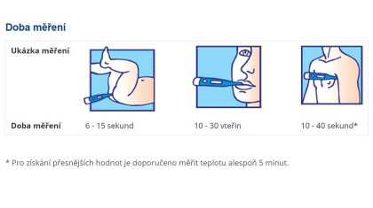 Dětský teploměr Thermoval kids flex Hartmann