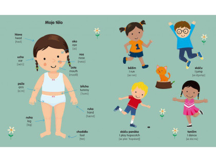 Můj slovníček čeština - angličtina První slova
