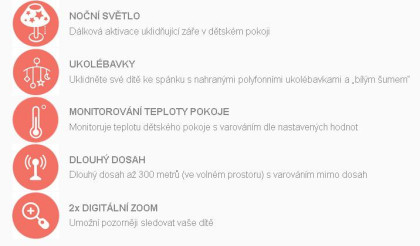 Babysense Video Baby Monitor V24R