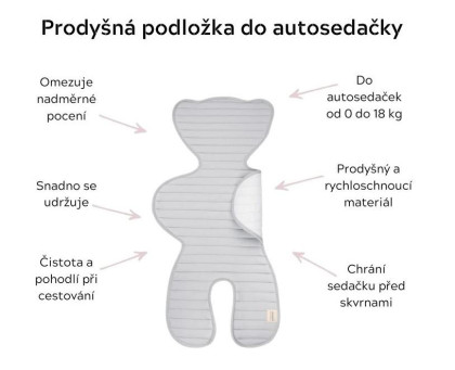 Prodyšná podložka proti pocení do autosedačky Sleepee
