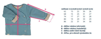 Dětská bunda Warmkeeper Brown hnědá Esito