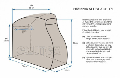 Pláštěnka Aluspacer I Emitex