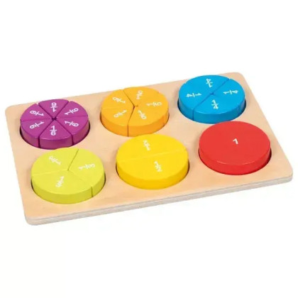 Puzzle zlomky Goki